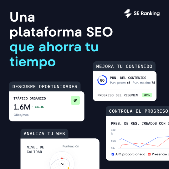 SE Ranking Tool Deutschland - Deutsches SEO-Tool Dashboard mit 750 Keywords